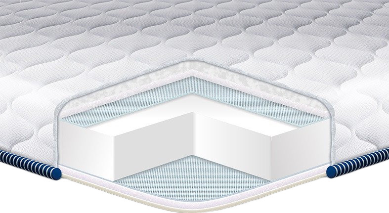 Матрац Eurosleep Super Strong 160x190