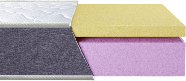 Матрац Eurosleep City Tower 150x190