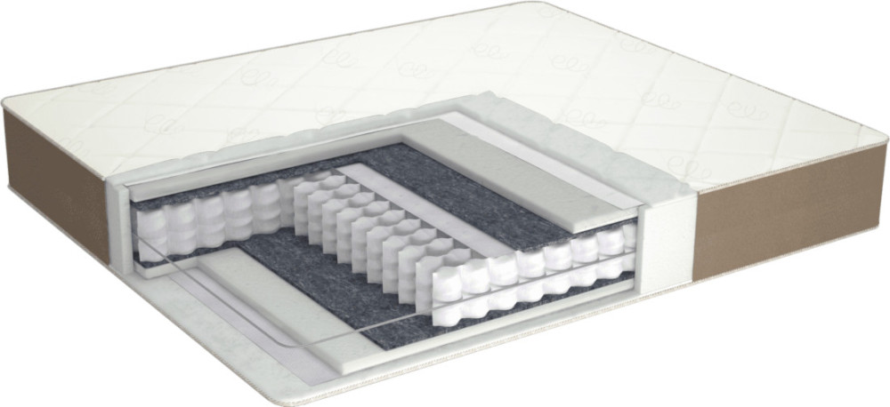 Матрас Usleep ComforteX Ideal 70x190