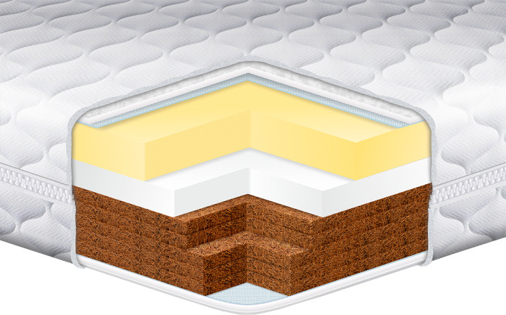 Матрац Eurosleep Kiddy Mega Memory-Cocos 70x140