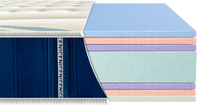 Матрац Eurosleep Resort Fiji 160x190