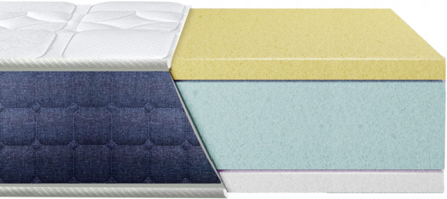 Матрас Eurosleep Bionic Coolvie 120x190