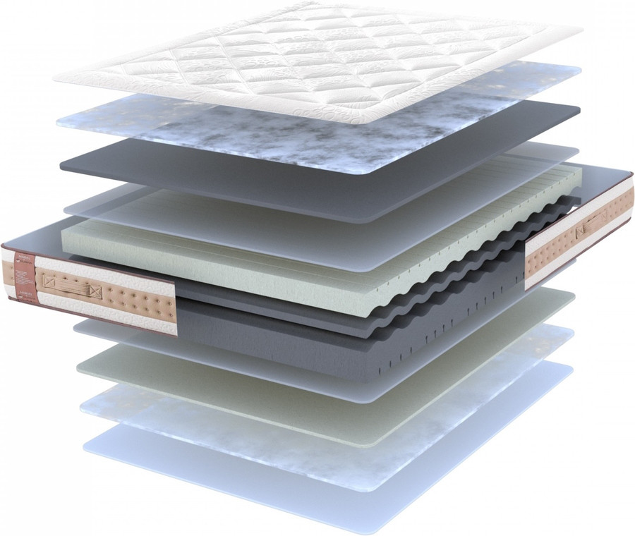 Матрац Olimpia Marvel 180x200