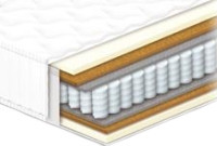 Матрас Sonline Chempion Trend 150x200