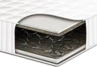 Матрас Sonline Chempion 70x190