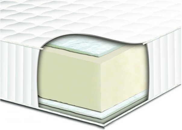 Матрас Sonline Neo 80х200