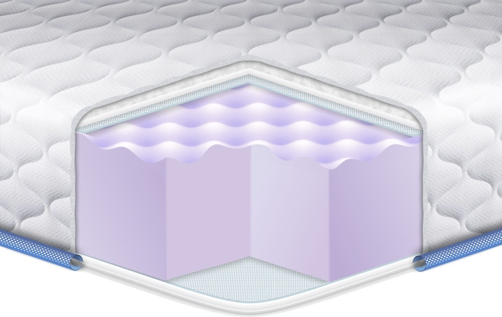 Матрац Eurosleep Super Massage 140x200