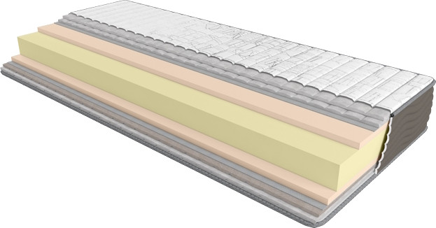 Матрас Take&Go Soft Roll 160x200
