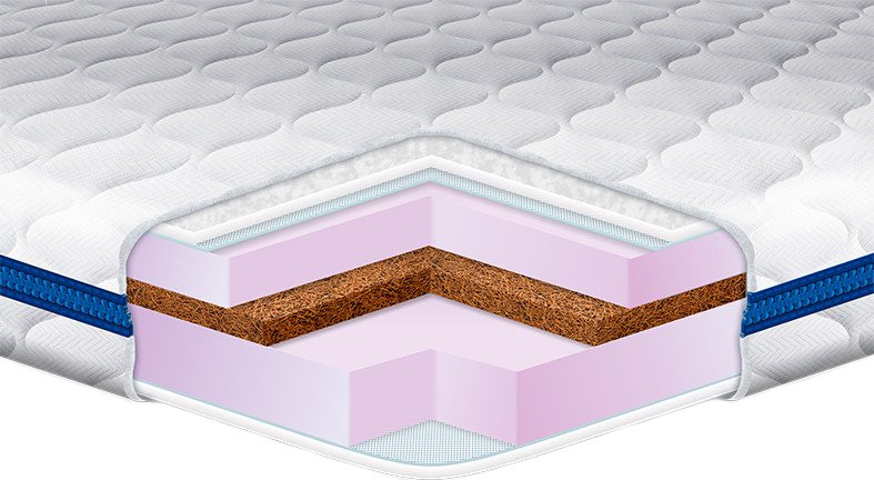 Матрац Eurosleep Cocos-Mix 120x200