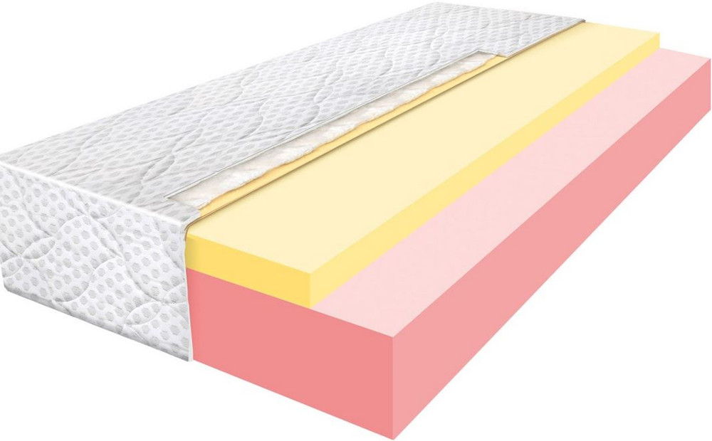 Матрас Latona Prime Fresh Yellow 150x190