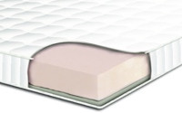 Матрас Sonline Topper Memory 140x200