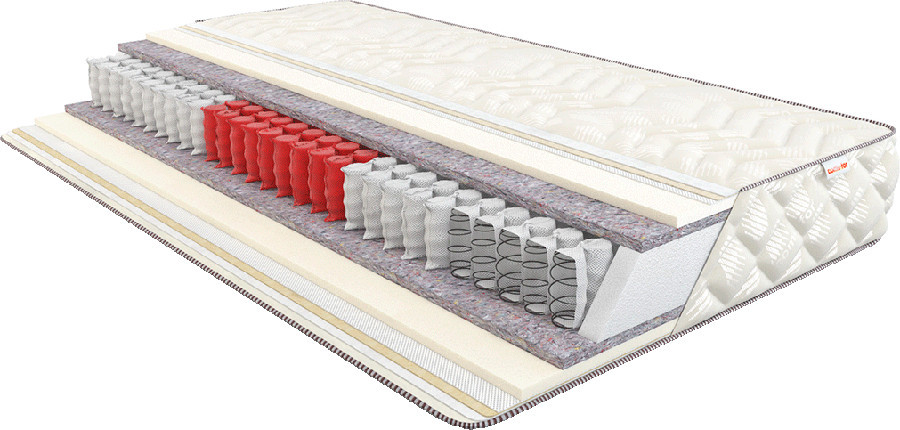 Матрас Come-for Praktik Soft 160x200