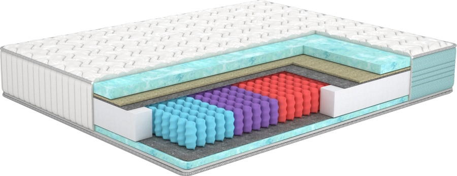 Матрац Matroluxe Trends 90x200