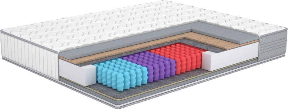 Матрас Matroluxe Account 140x190