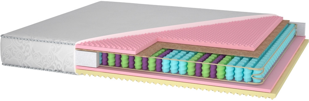 Матрас Matroluxe The HOME Tiffany 80x200