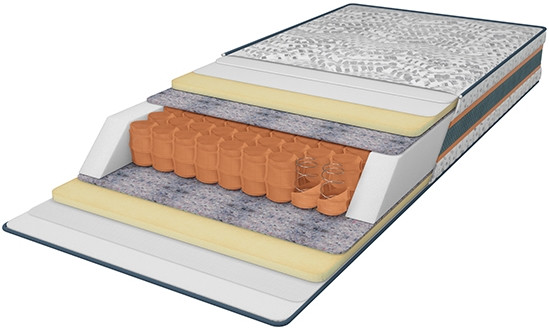 Матрац Come-for Argon 90x190