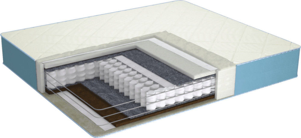 Матрас Usleep PhytoLife Energy Cocos 180x190