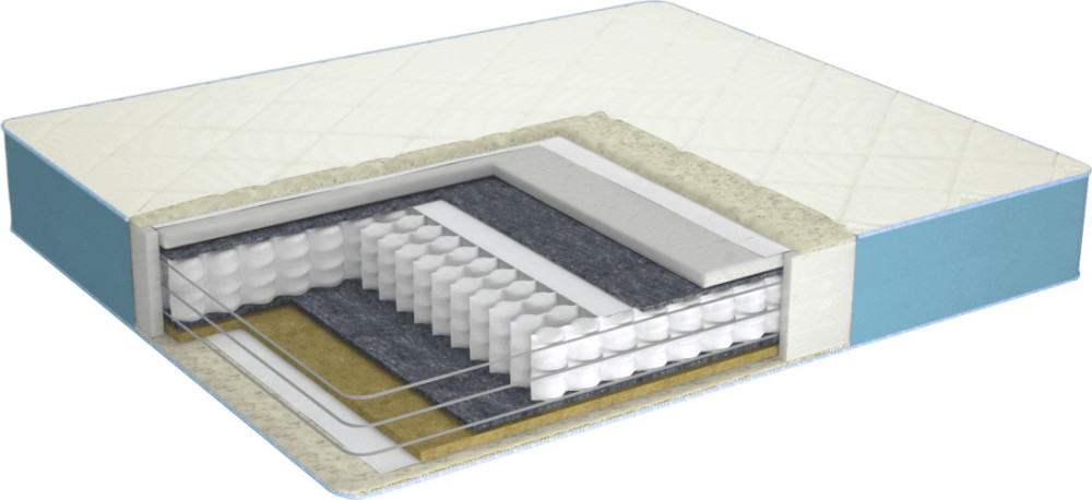 Матрас Usleep PhytoLife Doctor Linum 160x190