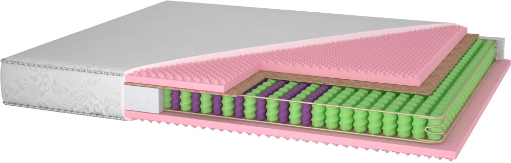 Матрас Matroluxe The HOME Monika 70x190