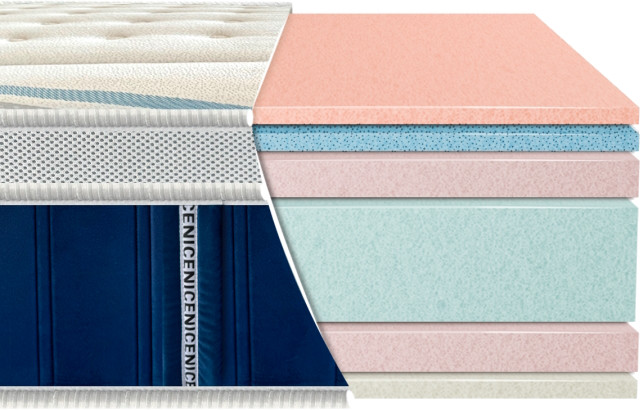 Матрац Eurosleep Resort Bora 70x190