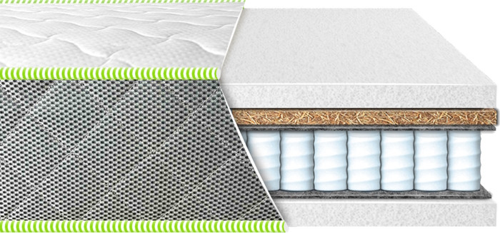 Матрац Eurosleep Pulson Grand Cocos 80x200