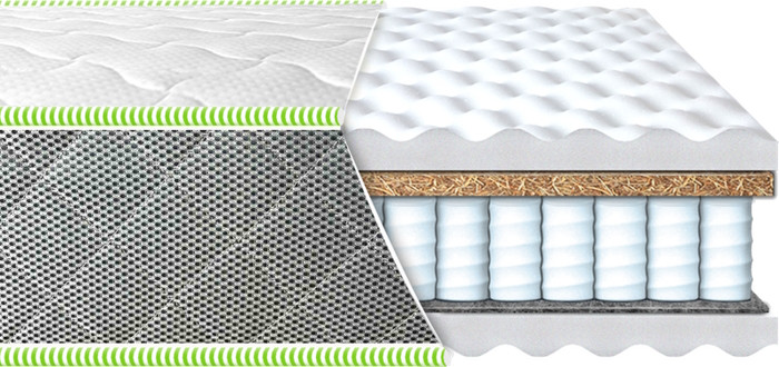 Матрац Eurosleep Pulson 2v1 150x200