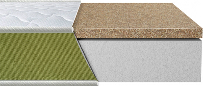 Матрац Eurosleep Teen Cocos 90x200