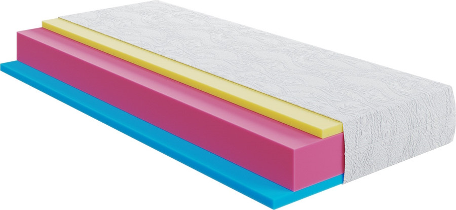 Матрац Latona Prime Zephyr Jelly 90x190