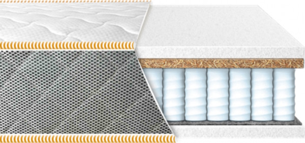 Матрац Eurosleep Ultra 2v1 150x200