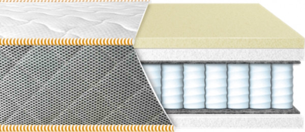 Матрац Eurosleep Ultra Comfort 160x190