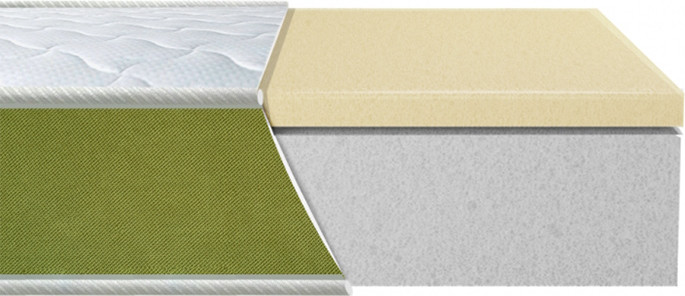 Матрац Eurosleep Teen Latex 70x200