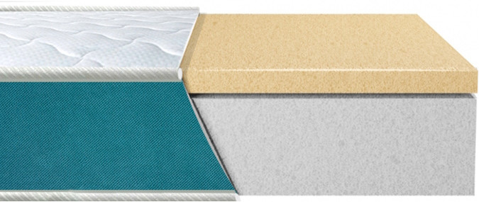 Матрац Eurosleep Fresh Memory 90x200