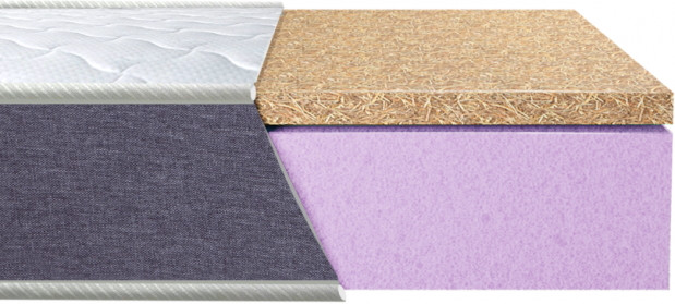 Матрац Eurosleep City Twin Cocos 150x200