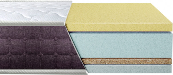 Матрас Eurosleep Bionic Memory-Cocos 70x190