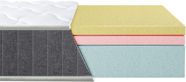 Матрас Eurosleep Bionic Coolvie Soft 70x190