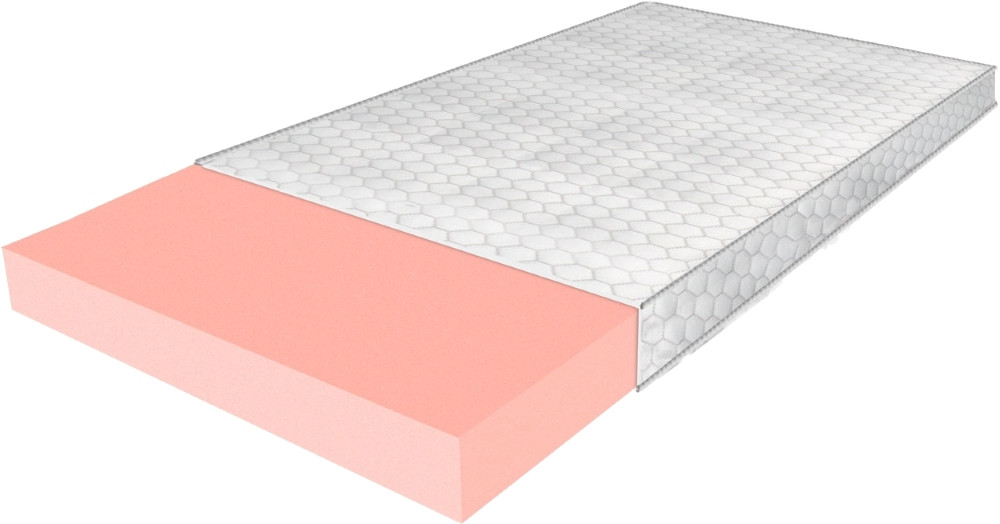Матрац Latona Prime Emerald Dream 80x200