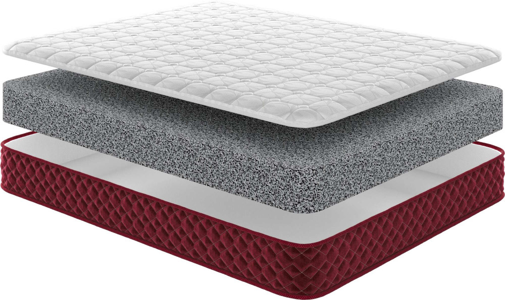 Матрац Come-for RedPeak Vinson 80x190