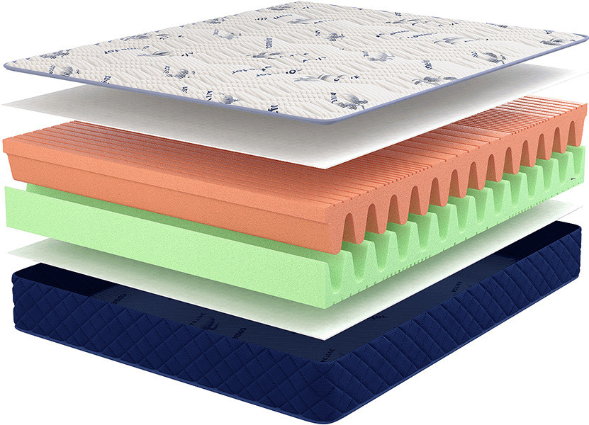 Матрац Come-for Active Skate New 140x190