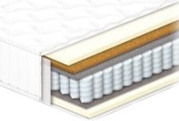 Матрас Sonline Chempion Trend 1 90x200