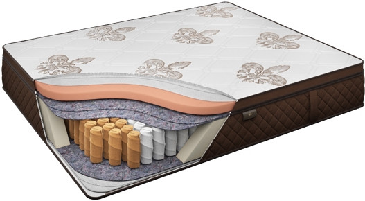 Матрац Come-for Stewart Royal 90x200