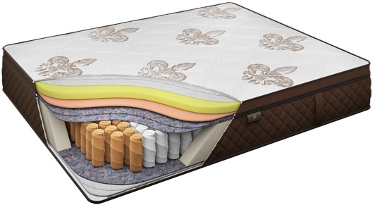 Матрац Come-for Rothschild Royal 90x200