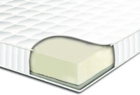 Матрас Sonline Topper Aerolat 160x190