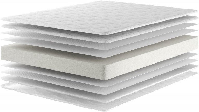 Матрас Wellson Ariva 90x190