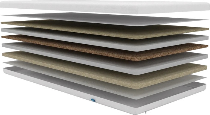 Матрас Usleep Little Grey 70x190