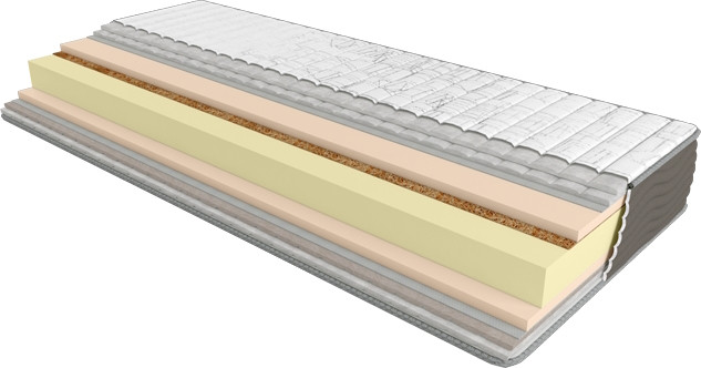 Матрас Take&Go Multi Roll 80x200