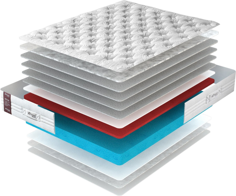 Матрац Artisan Brosar 180x200
