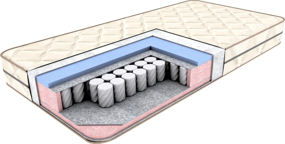 Матрас Flitex Spring Aero Ecoflex 80x180