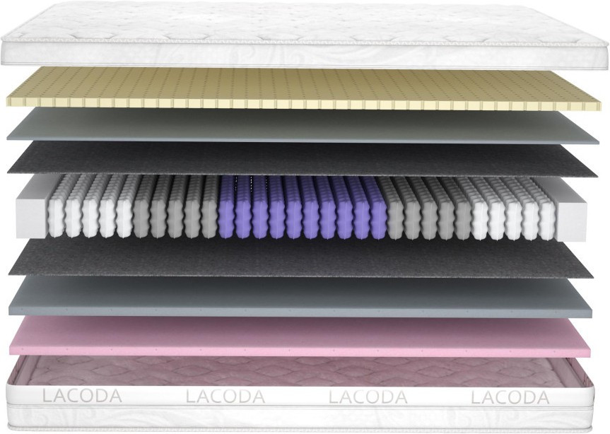 Матрас Matroluxe Lacoda Navaho 90x200