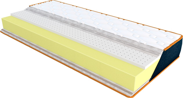 Матрац EMM Denim Navy 90x190