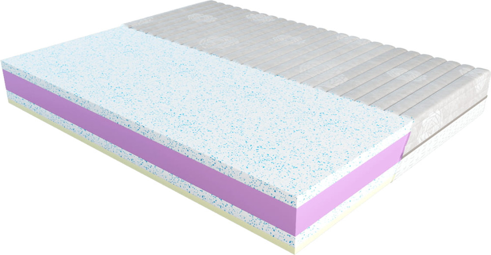 Матрац Belsonno Verde III 120x190